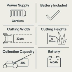 18V NMLM18-Li Cordless 18V Rotary Lawnmower -Hozelock Store 18v nmlm18 li cordless 18v rotary lawnmower5059340239736 01t EN bq