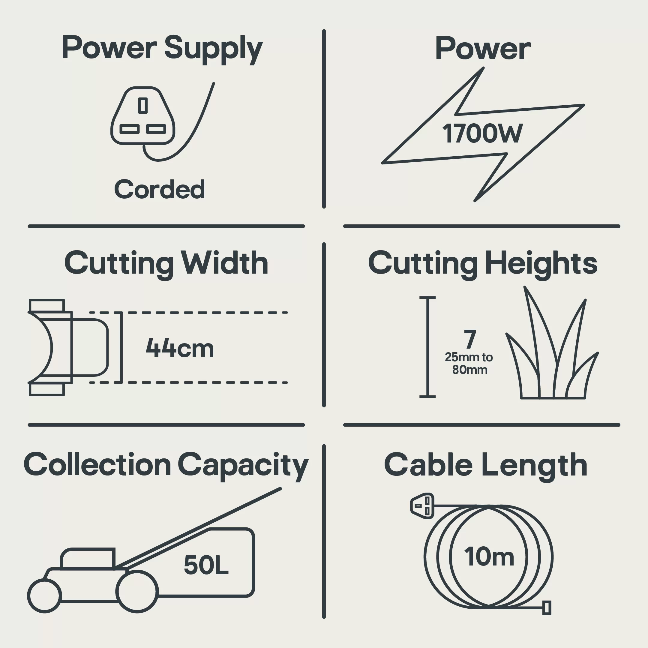 Bosch AdvancedRotak 750 Corded Rotary Lawnmower 7 Bosch AdvancedRotak 750 Corded Rotary Lawnmower - Image 7