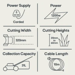 Bosch Rotak 320ER Corded Rotary Lawnmower -Hozelock Store bosch rotak 320er corded rotary lawnmower3165140724289 01t EN bq