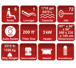 Canadian Spa Company St. Lawrence Swim Spa, 8 Seats 16 Canadian Spa Company St. Lawrence Swim Spa, 8 Seats -Hozelock Store canadian spa company st lawrence swim spa 8 seats0700697210545 01t scaled