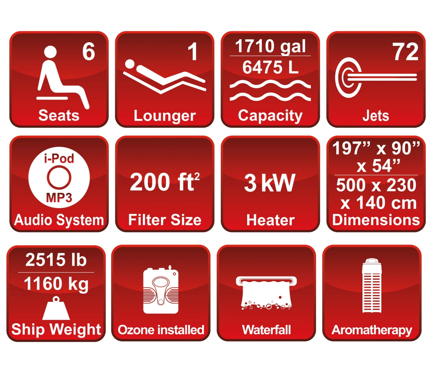 Canadian Spa Company St. Lawrence Swim Spa, 8 Seats 8 Canadian Spa Company St. Lawrence Swim Spa, 8 Seats - Image 8