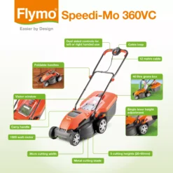 Flymo Speedi-Mo Corded Rotary Lawnmower -Hozelock Store flymo speedi mo corded rotary lawnmower7391736343046 03t bq