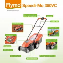 Flymo Speedi-Mo Corded Rotary Lawnmower 14 Flymo Speedi-Mo Corded Rotary Lawnmower -Hozelock Store flymo speedi mo corded rotary lawnmower7391736343046 03t bq scaled