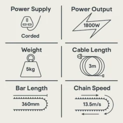 FPCS1800A 1800W 220-240V Corded 360mm Chainsaw -Hozelock Store fpcs1800a 1800w 220 240v corded 360mm chainsaw3663602627401 01t EN bq