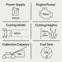 FPLM132H-6 132cc Petrol Push Lawnmower -Hozelock Store fplm132h 6 132cc petrol push lawnmower5059340359427 01t EN bq