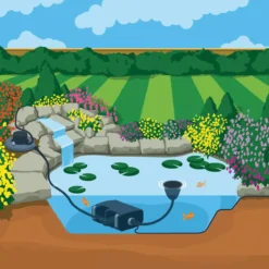 Hozelock Aquaforce Pond Filter System 7 Hozelock Aquaforce Pond Filter System -Hozelock Store hozelock aquaforce pond filter system5010646052115 01i
