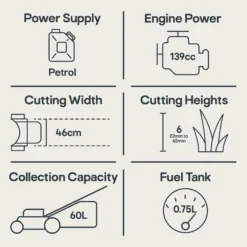 Mountfield HP185 139cc Petrol Rotary Lawnmower -Hozelock Store mountfield hp185 139cc petrol rotary lawnmower8008984856325 01t EN bq