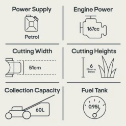 Mountfield SP53H 167cc Petrol Rotary Lawnmower -Hozelock Store mountfield sp53h 167cc petrol rotary lawnmower8008984817999 01t EN bq