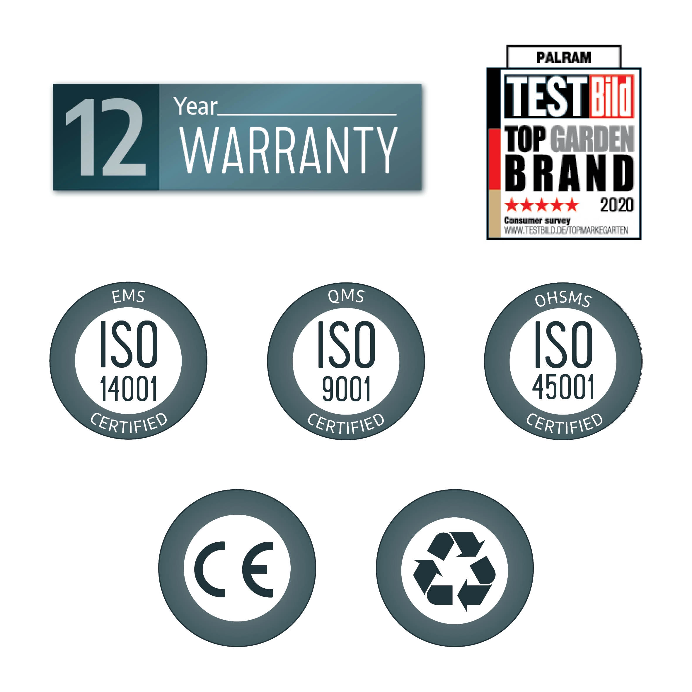 Palram - Canopia Olympia White Non-retractable Awning, (L)4.25m (H)3.05m (W)2.95m 7 Palram - Canopia Olympia White Non-retractable Awning, (L)4.25m (H)3.05m (W)2.95m - Image 7